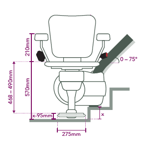 first step start dimensions - side view